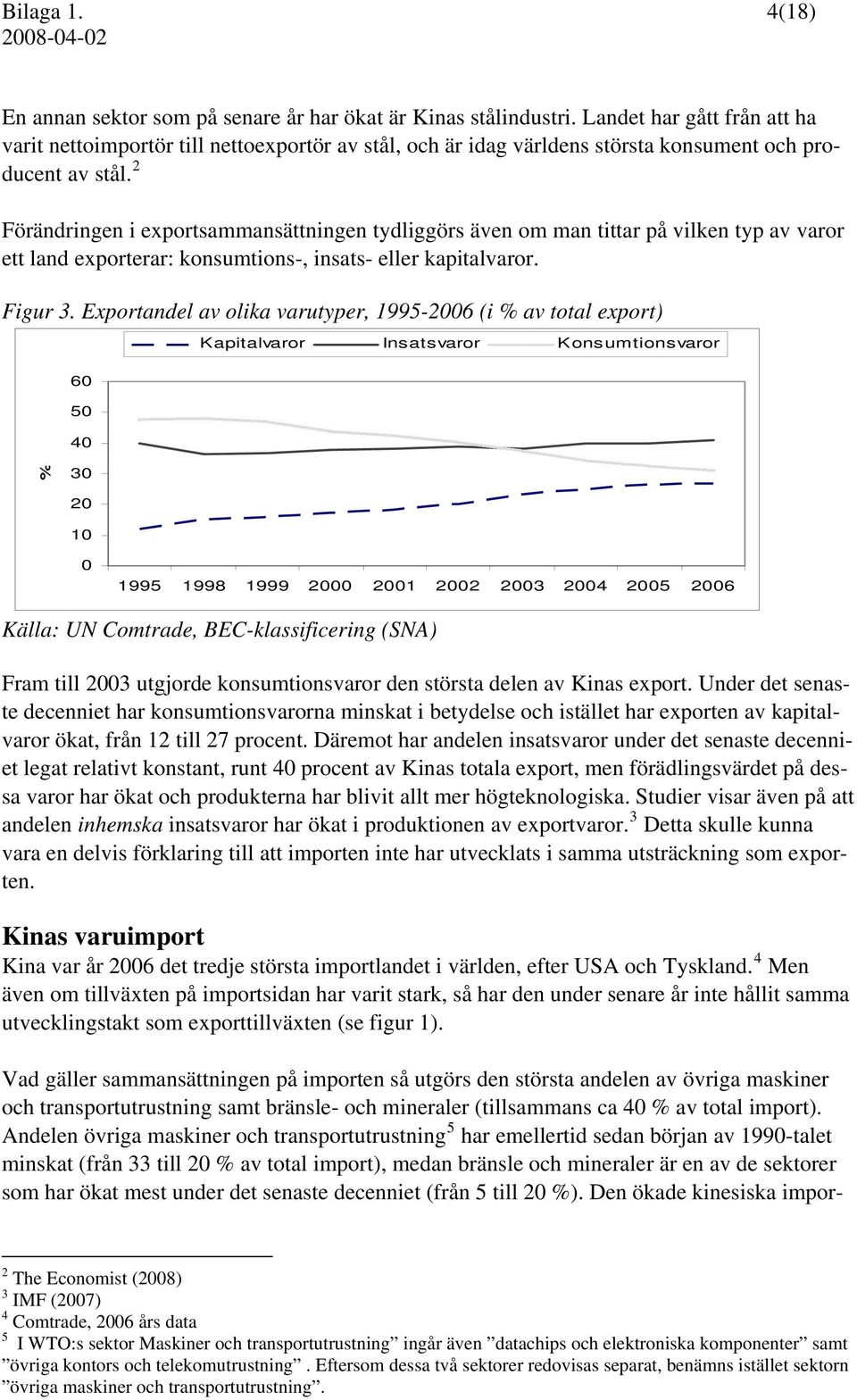 2 Förändringen i exportsammansättningen tydliggörs även om man tittar på vilken typ av varor ett land exporterar: konsumtions-, insats- eller kapitalvaror. Figur 3.