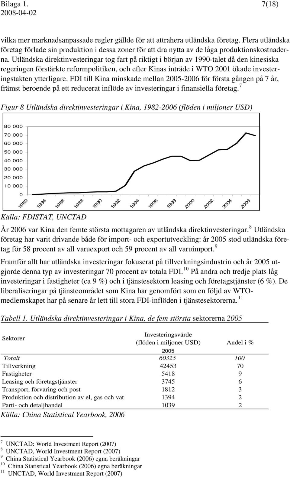 Utländska direktinvesteringar tog fart på riktigt i början av 199-talet då den kinesiska regeringen förstärkte reformpolitiken, och efter Kinas inträde i WTO 21 ökade investeringstakten ytterligare.