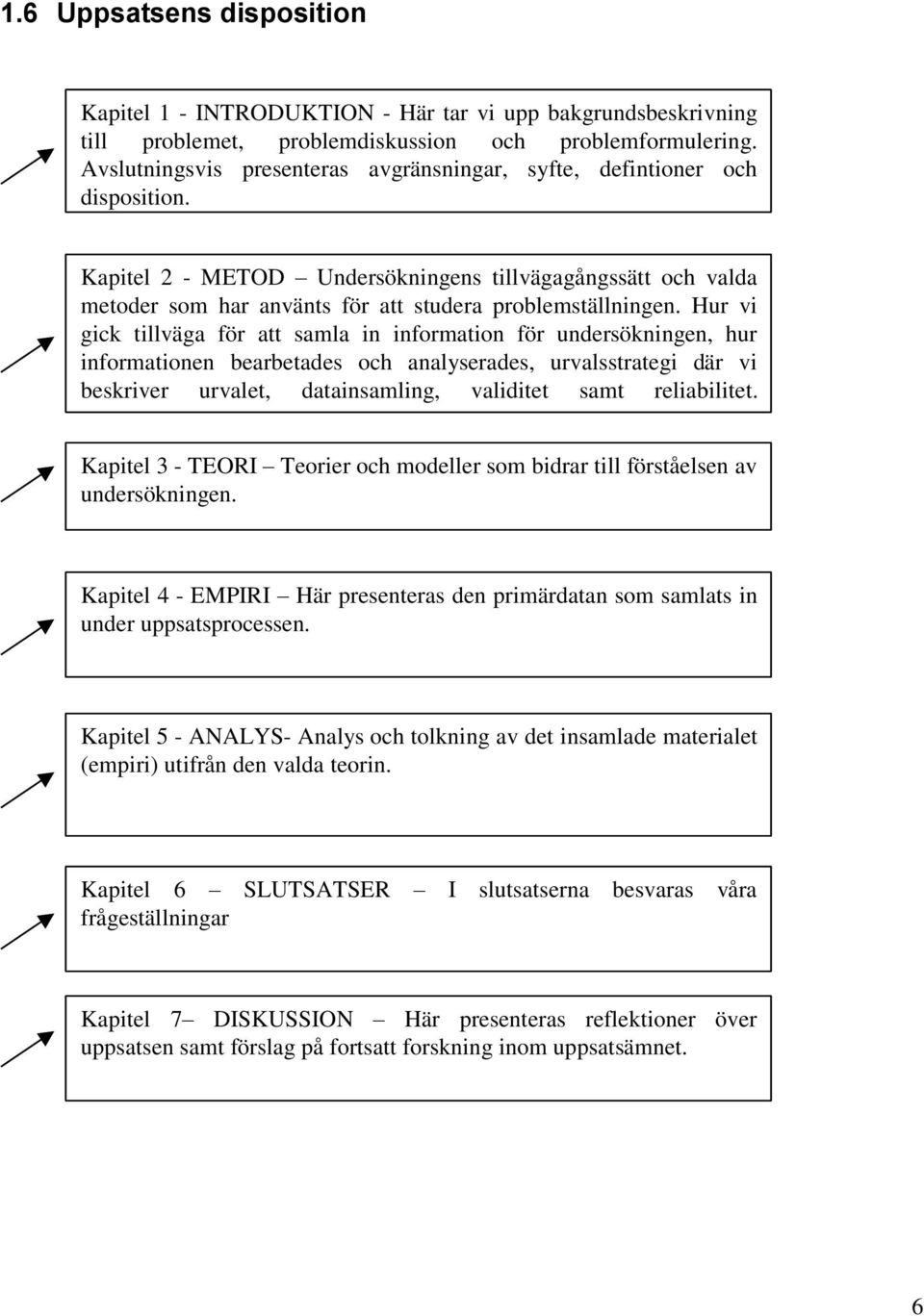 Hur vi gick tillväga för att samla in information för undersökningen, hur informationen bearbetades och analyserades, urvalsstrategi där vi beskriver urvalet, datainsamling, validitet samt