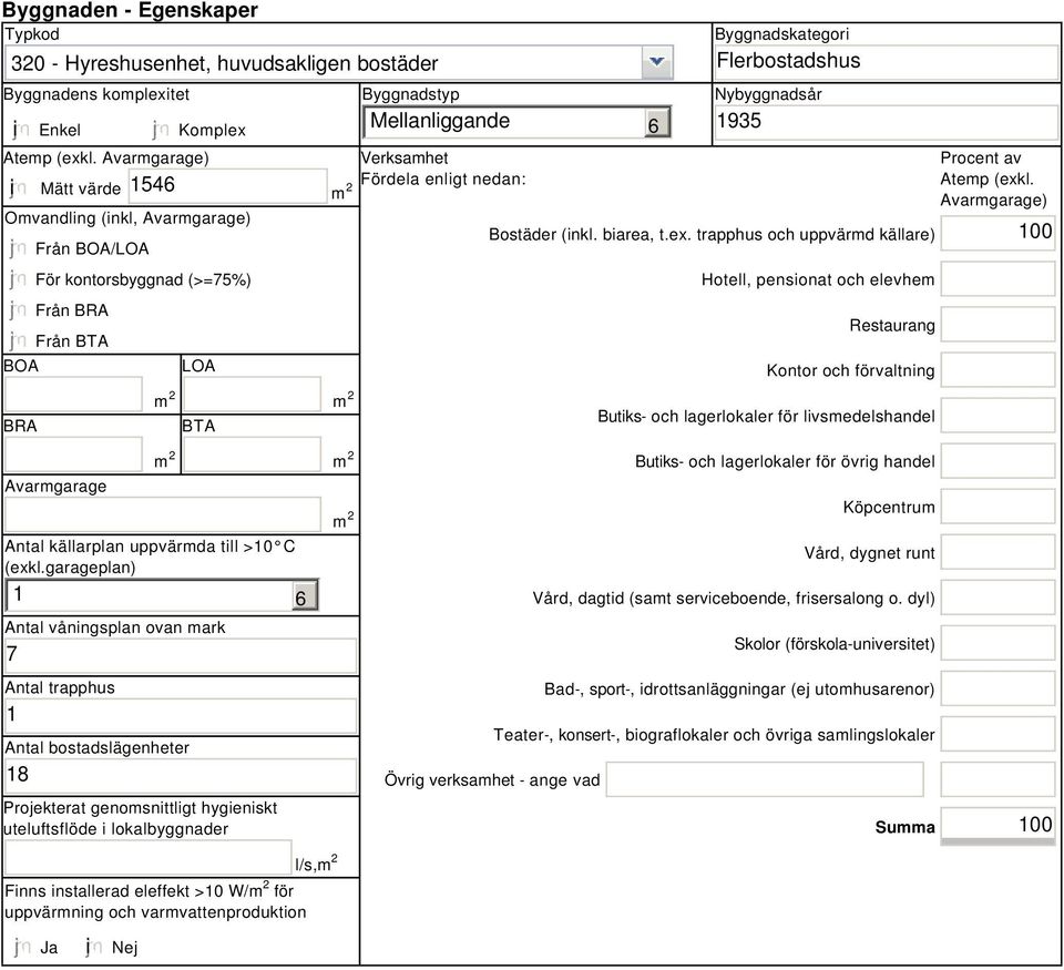 nedan: 6 Byggnadskategori Flerbostadshus Nybyggnadsår 935 Bostäder (inkl. biarea, t.ex.