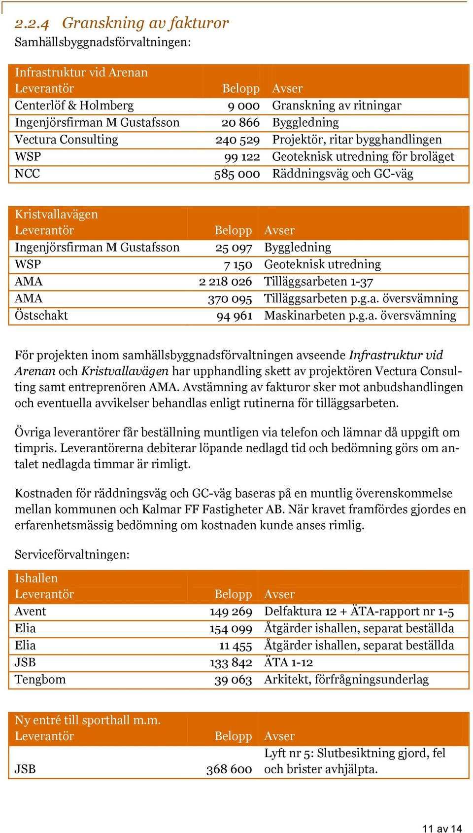 Ingenjörsfirman