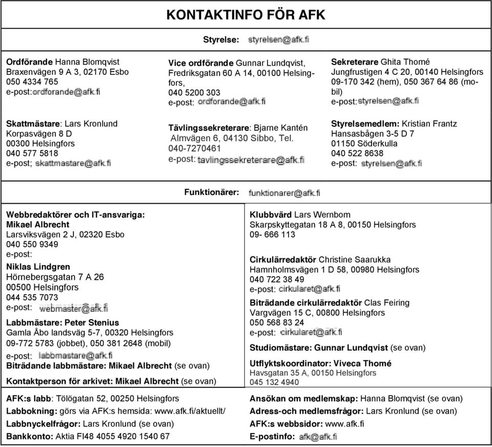 040-770461 Sekreterare Ghita Thomé Jungfrustigen 4 C 0, 00140 Helsingfors 09-170 34 (hem), 050 367 64 86 (mobil) Styrelsemedlem: Kristian Frantz Hansasbågen 3-5 D 7 01150 Söderkulla 040 5 8638