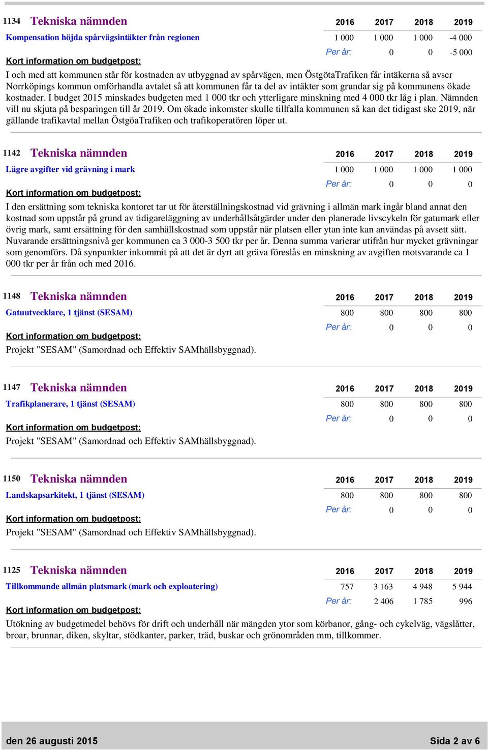 I budget 2015 minskades budgeten med 1 000 tkr och ytterligare minskning med 4 000 tkr låg i plan. Nämnden vill nu skjuta på besparingen till år 2019.