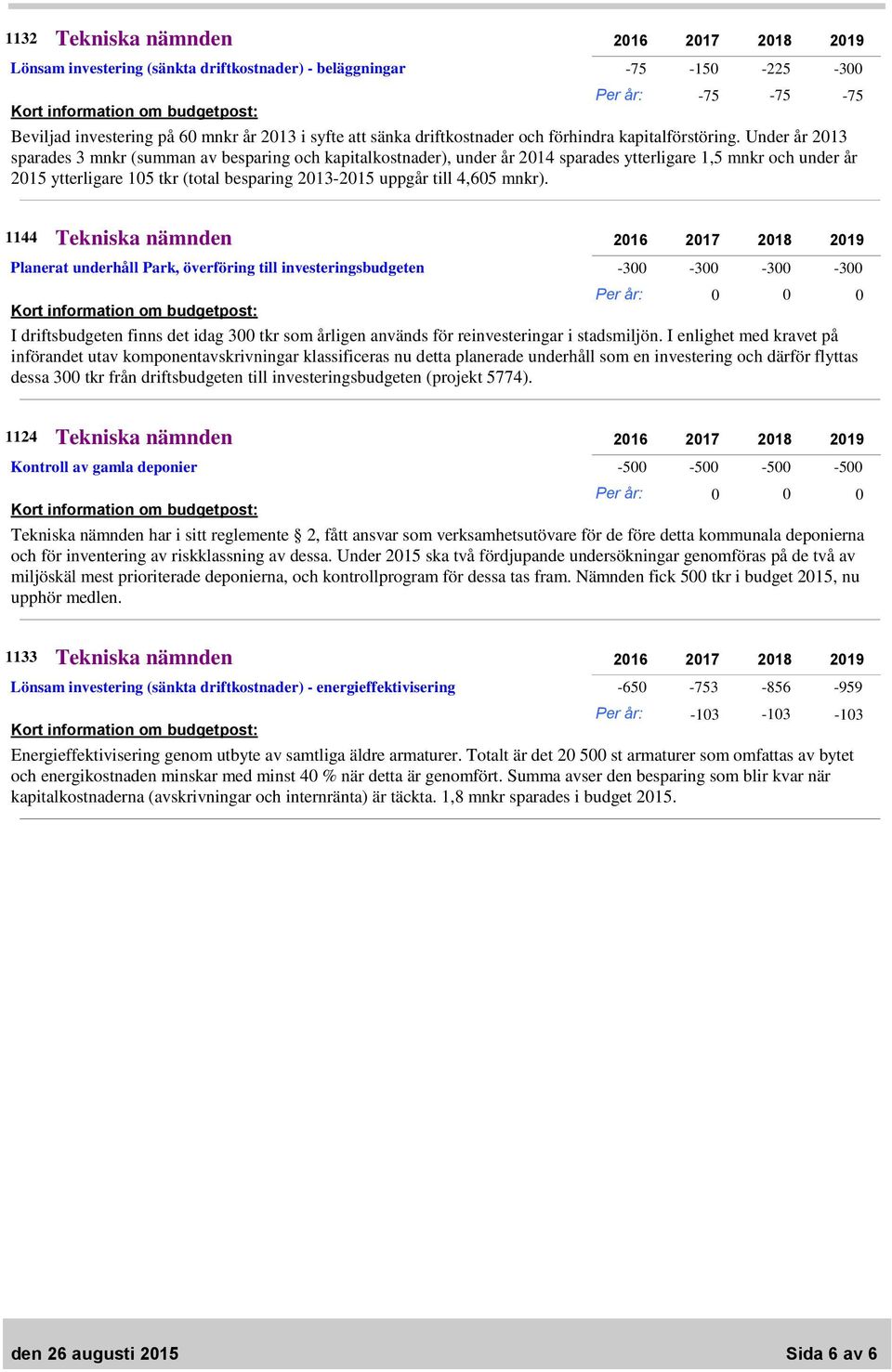 Under år 2013 sparades 3 mnkr (summan av besparing och kapitalkostnader), under år 2014 sparades ytterligare 1,5 mnkr och under år 2015 ytterligare 105 tkr (total besparing 2013-2015 uppgår till