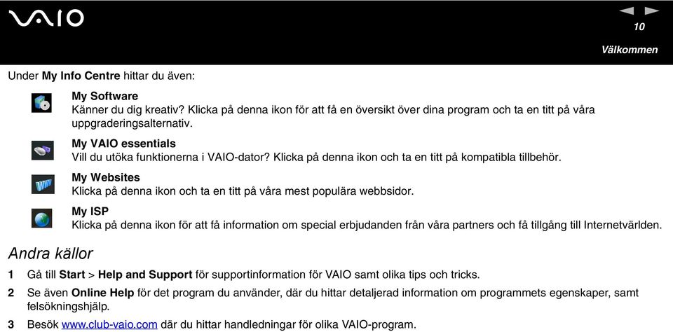 My Websites Klicka på denna ikon och ta en titt på våra mest populära webbsidor.