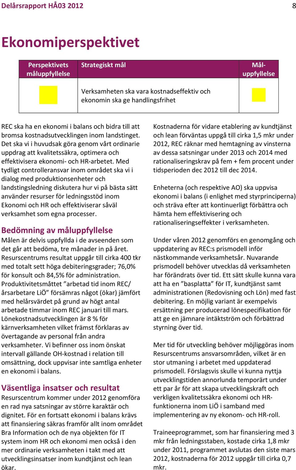 Det ska vi i huvudsak göra genom vårt ordinarie uppdrag att kvalitetssäkra, optimera och effektivisera ekonomi och HR arbetet.