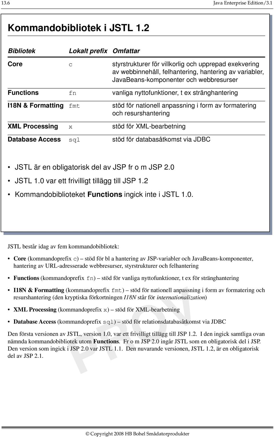 fn vanliga nyttofunktioner, t ex stränghantering I18N & Formatting fmt stöd för nationell anpassning i form av formatering och resurshantering XML Processing x stöd för XML-bearbetning Database