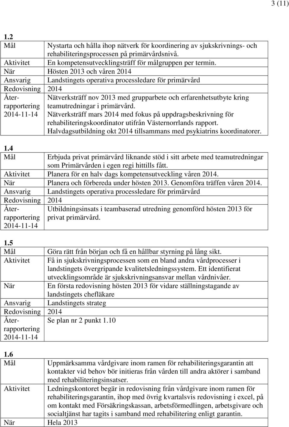 Nätverksträff nov 2013 med grupparbete och erfarenhetsutbyte kring Nätverksträff mars 2014 med fokus på uppdragsbeskrivning för rehabiliteringskoordinator utifrån Västernorrlands rapport.