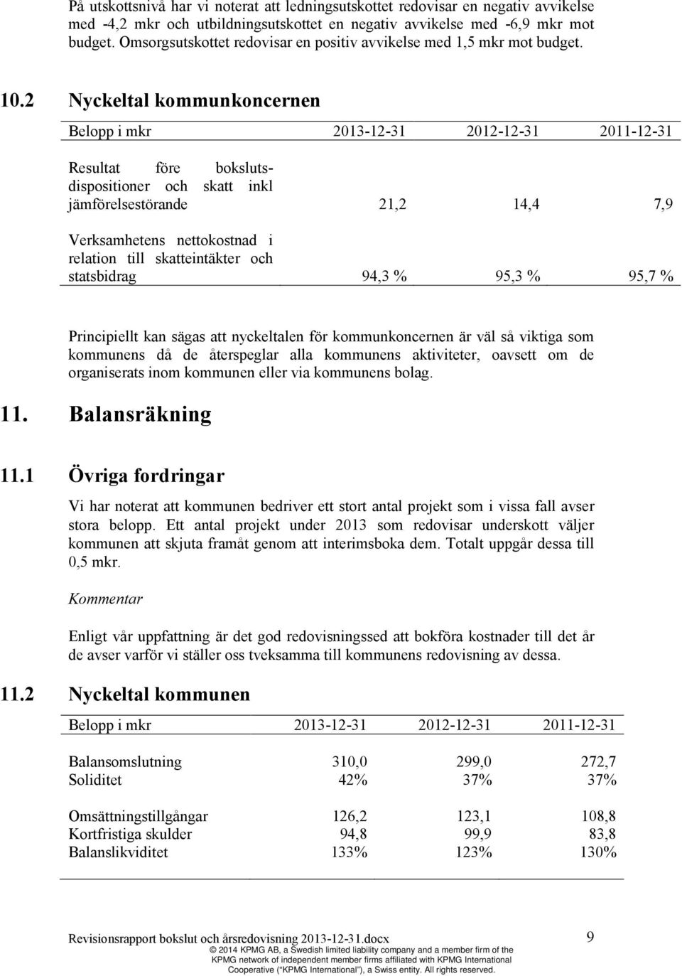 2 Nyckeltal kommunkoncernen Belopp i mkr 2013-12-31 2012-12-31 2011-12-31 Resultat före bokslutsdispositioner och skatt inkl jämförelsestörande 21,2 14,4 7,9 Verksamhetens nettokostnad i relation