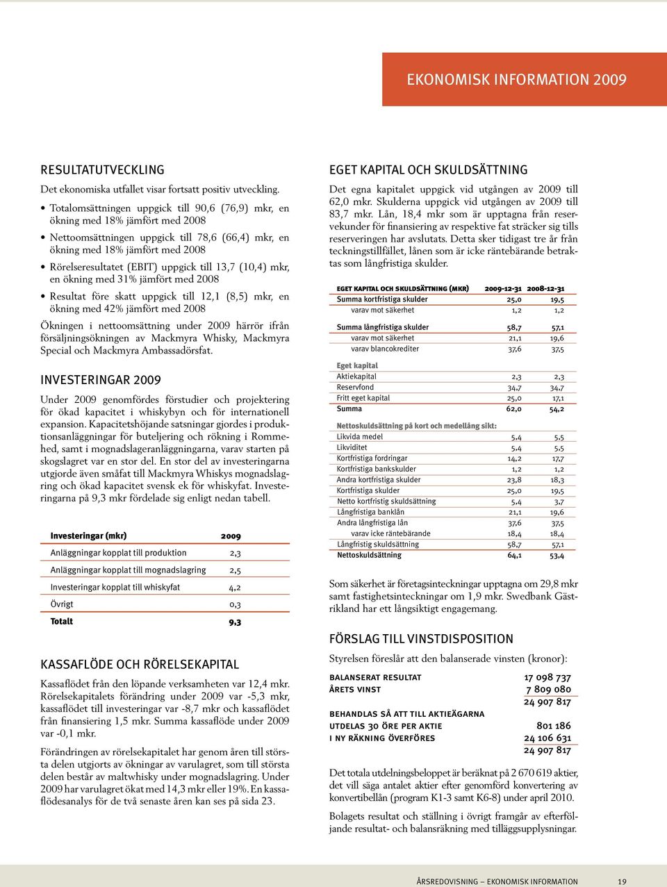 till 13,7 (10,4) mkr, en ökning med 31% jämfört med 2008 Resultat före skatt uppgick till 12,1 (8,5) mkr, en ökning med 42% jämfört med 2008 Ökningen i nettoomsättning under 2009 härrör ifrån