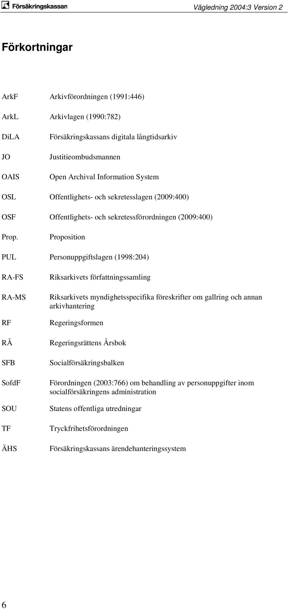 Proposition PUL Personuppgiftslagen (1998:204) RA-FS RA-MS RF RÅ SFB SofdF SOU TF ÄHS Riksarkivets författningssamling Riksarkivets myndighetsspecifika föreskrifter om gallring och annan