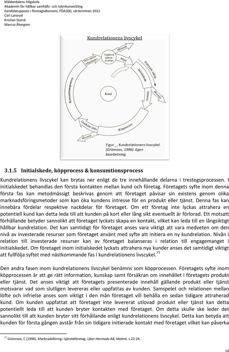 I initialskedet skedet behandlas den första kontakten mellan kund och företag.