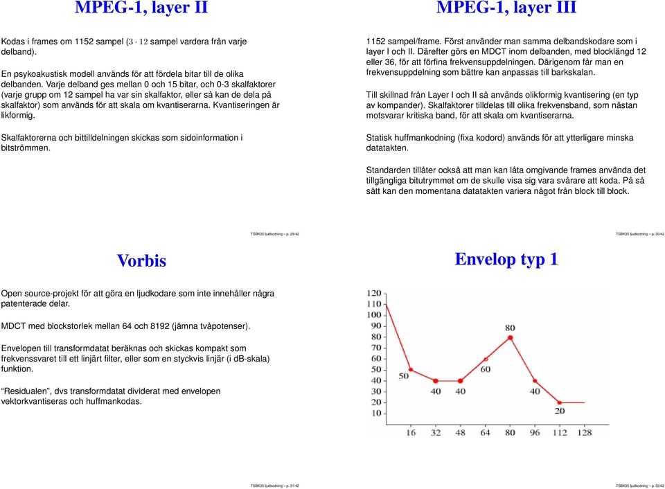 Kvantiseringen är likformig. Skalfaktorerna och bittilldelningen skickas som sidoinformation i bitströmmen. 1152 sampel/frame. Först använder man samma delbandskodare som i layer I och II.