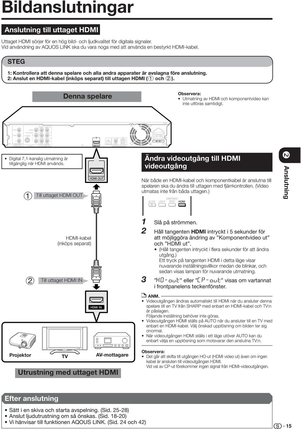 : Anslut en HDMI-kabel (inköps separat) till uttagen HDMI ( och ). Denna spelare Observera: Utmatning av HDMI och komponentvideo kan inte utföras samtidigt.