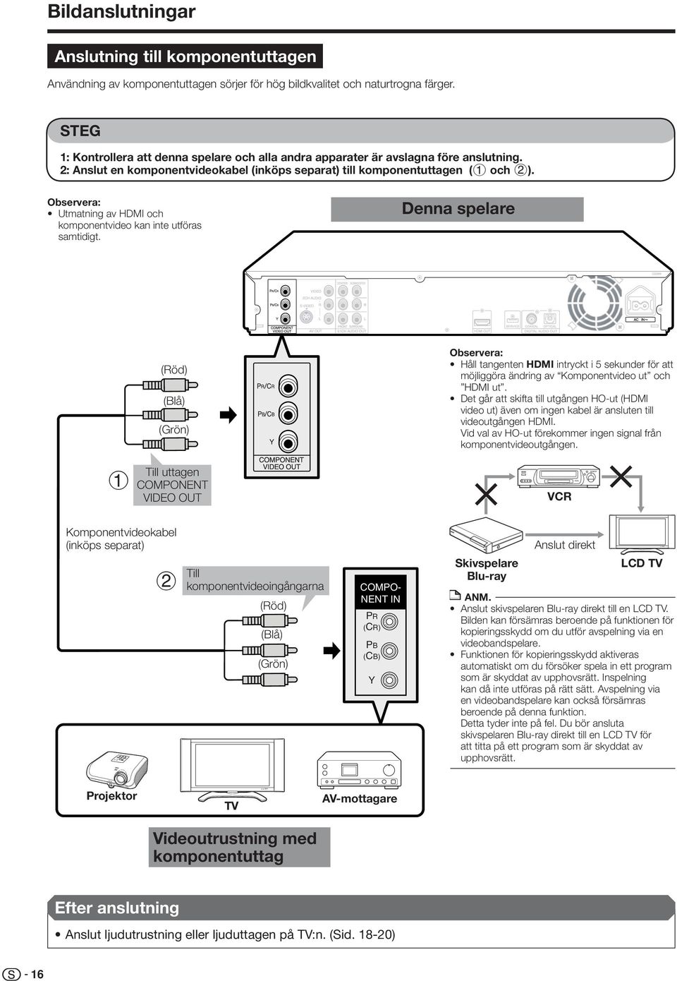 Observera: Utmatning av HDMI och komponentvideo kan inte utföras samtidigt.