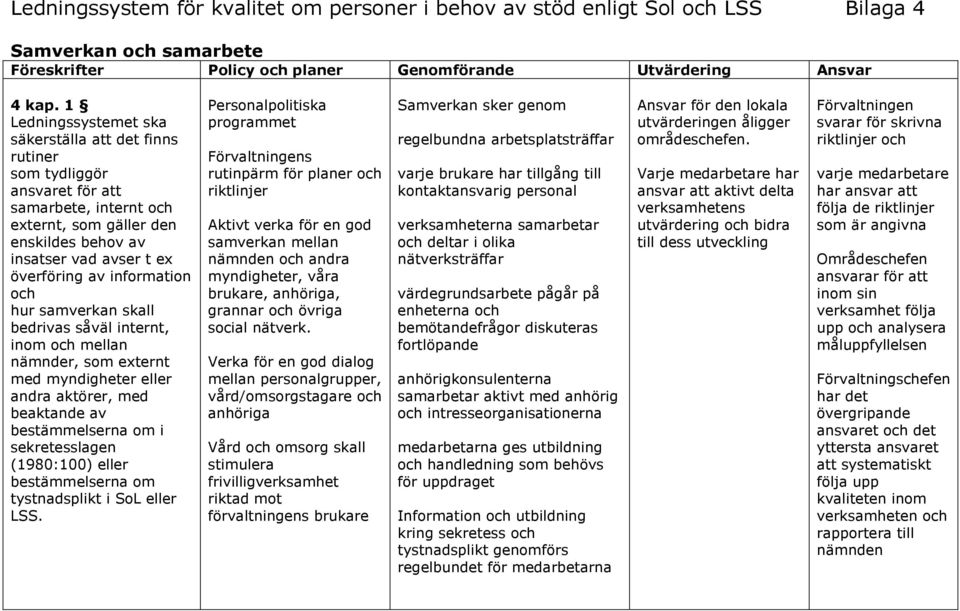 skall bedrivas såväl internt, inom och mellan nämnder, som externt med myndigheter eller andra aktörer, med beaktande av bestämmelserna om i sekretesslagen (1980:100) eller bestämmelserna om