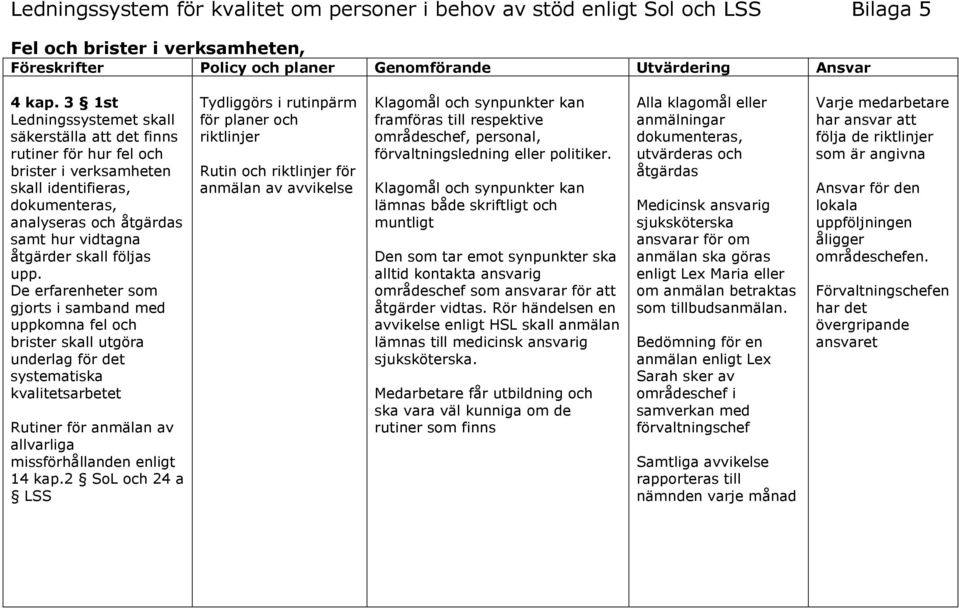 De erfarenheter som gjorts i samband med uppkomna fel och brister skall utgöra underlag för det systematiska kvalitetsarbetet Rutiner för anmälan av allvarliga missförhållanden enligt 14 kap.