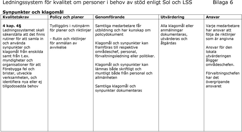 myndigheter och organisationer för att Förebygga fel och brister, utveckla verksamheten, och identifiera nya eller ej tillgodosedda behov Tydliggörs i rutinpärm för planer och riktlinjer - Rutin och
