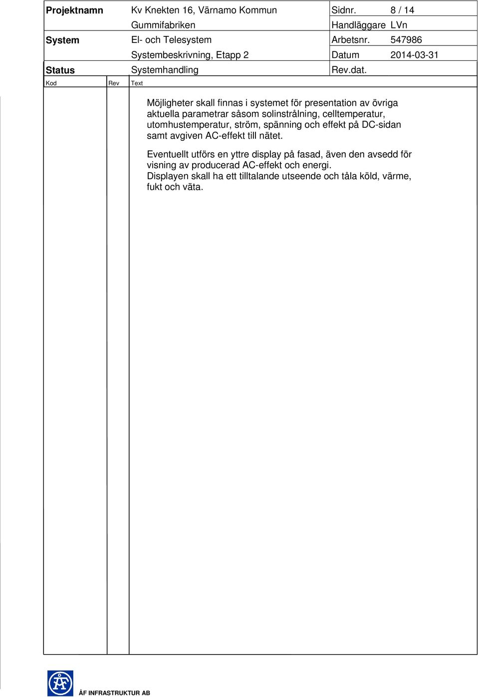 celltemperatur, utomhustemperatur, ström, spänning och effekt på DC-sidan samt avgiven AC-effekt till nätet.