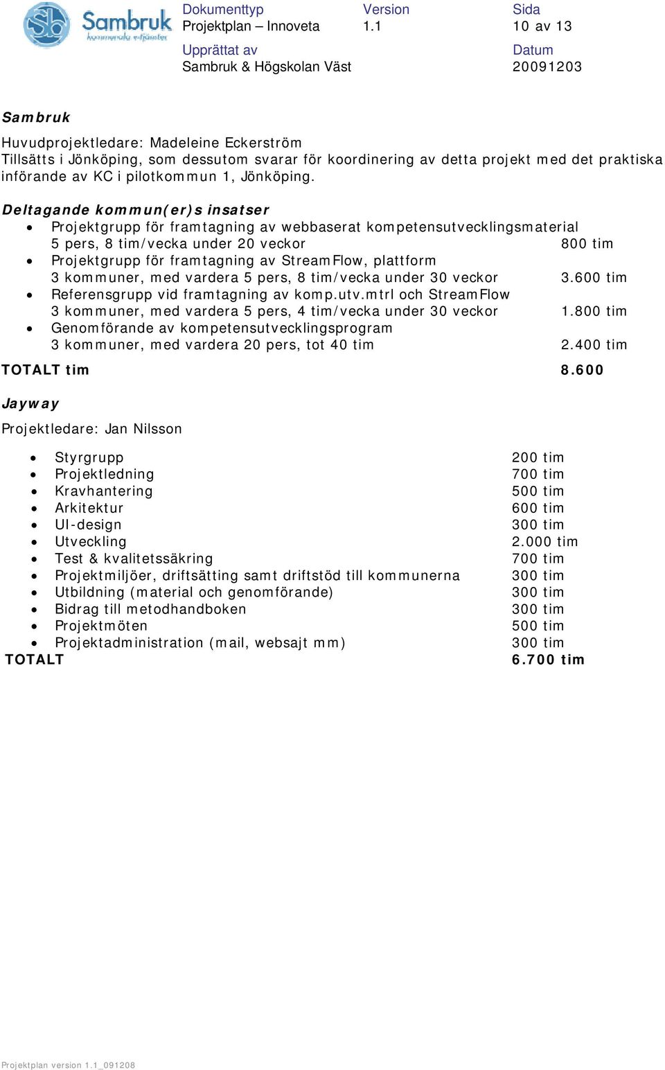 Deltagande kommun(er)s insatser Projektgrupp för framtagning av webbaserat kompetensutvecklingsmaterial 5 pers, 8 tim/vecka under 20 veckor 800 tim Projektgrupp för framtagning av StreamFlow,