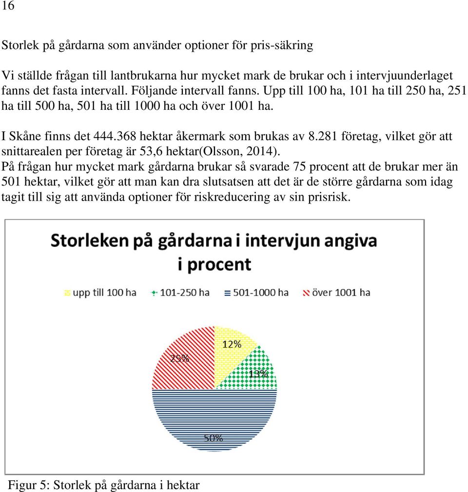 281 företag, vilket gör att snittarealen per företag är 53,6 hektar(olsson, 2014).