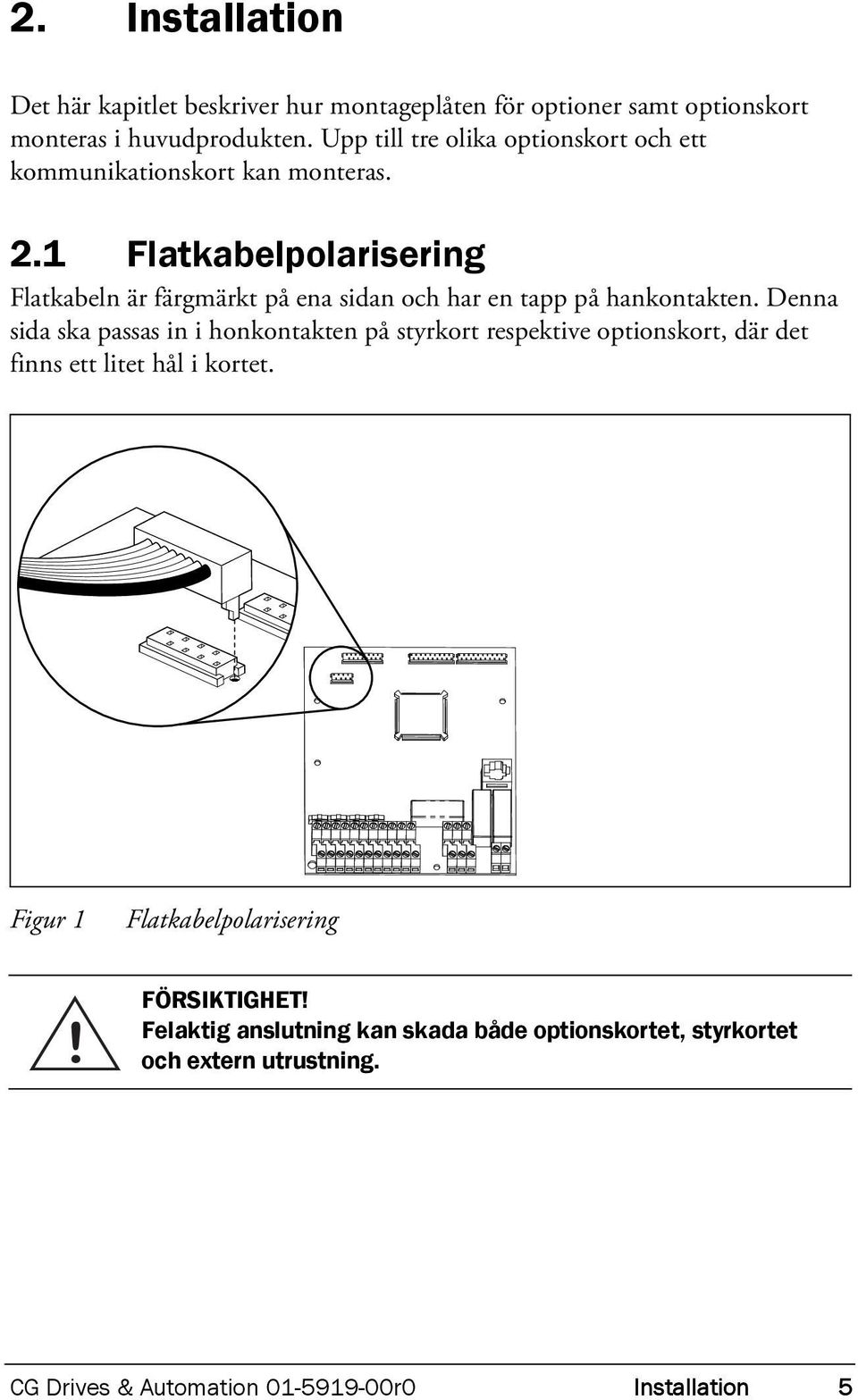 1 Flatkabelpolarisering Flatkabeln är färgmärkt på ena sidan och har en tapp på hankontakten.