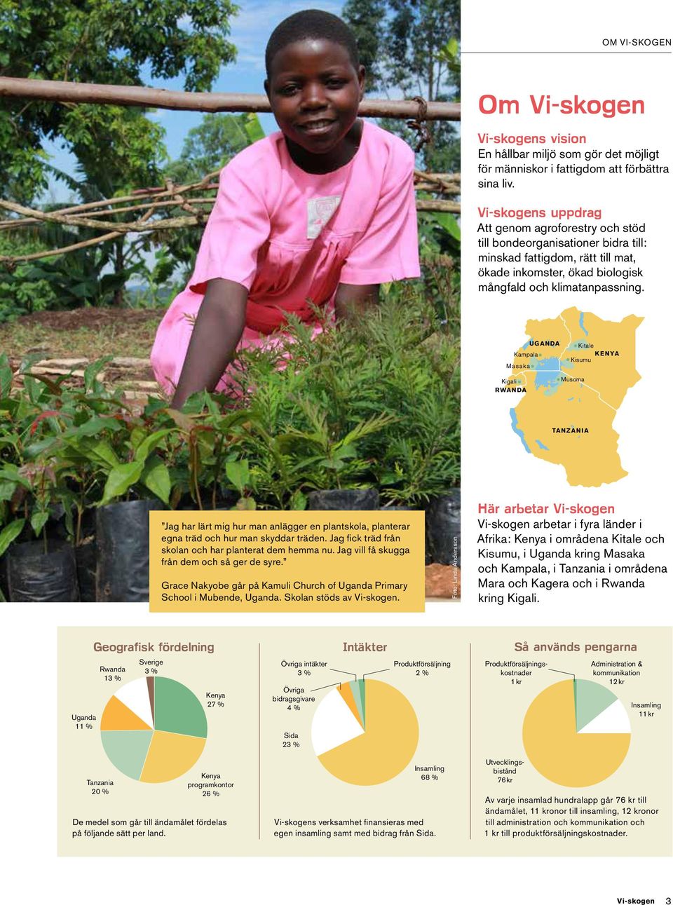 UGANDA Kampala Masaka Kigali RWANDA Kitale KENYA Kisumu Musoma TANZANIA Jag har lärt mig hur man anlägger en plantskola, planterar egna träd och hur man skyddar träden.