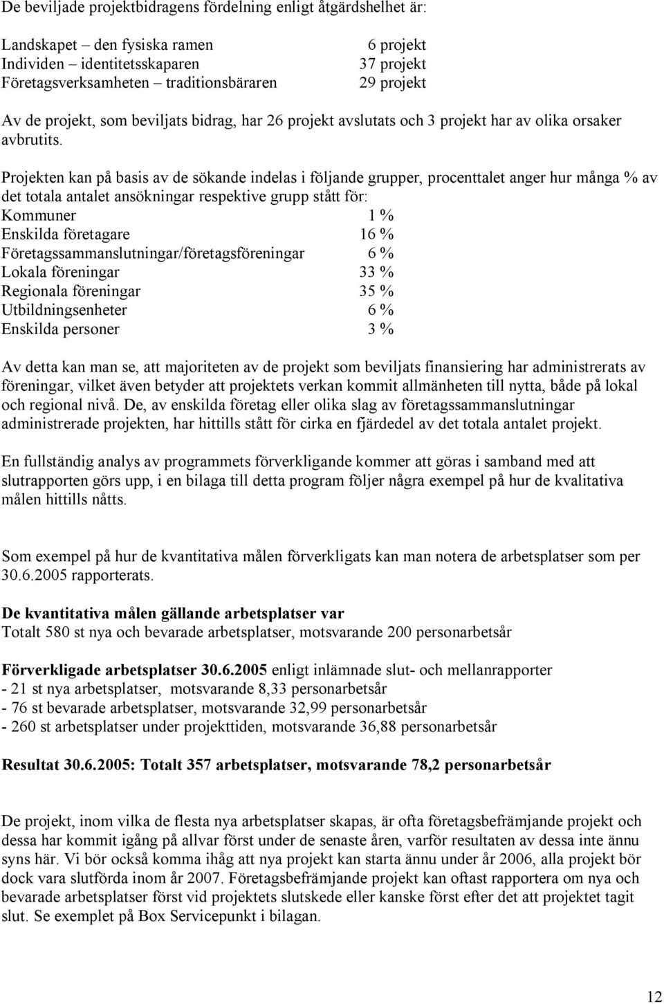 Projekten kan på basis av de sökande indelas i följande grupper, procenttalet anger hur många % av det totala antalet ansökningar respektive grupp stått för: Kommuner 1 % Enskilda företagare 16 %