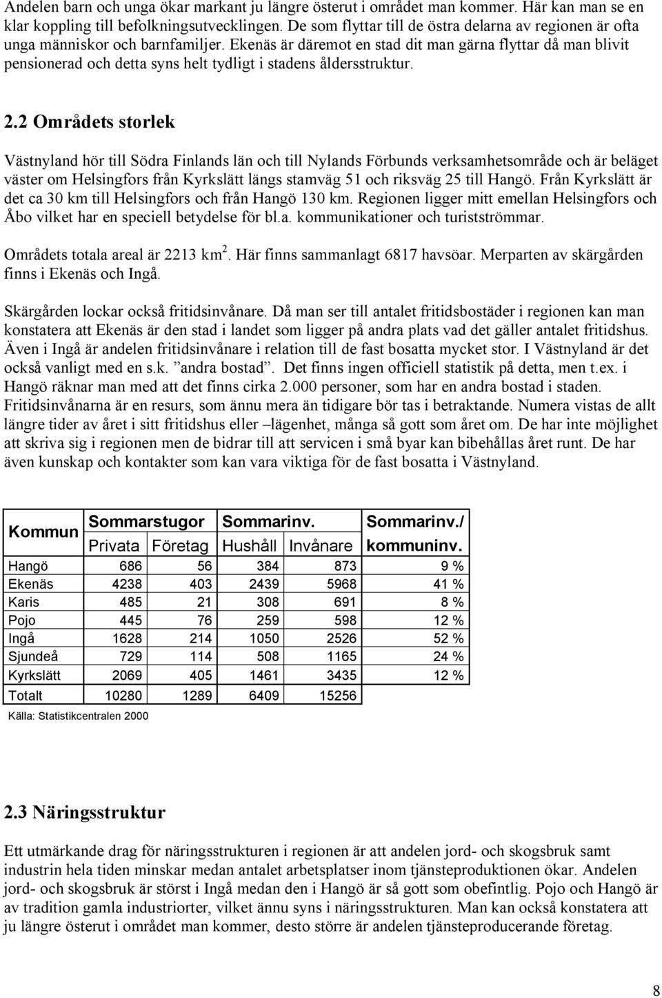 Ekenäs är däremot en stad dit man gärna flyttar då man blivit pensionerad och detta syns helt tydligt i stadens åldersstruktur. 2.