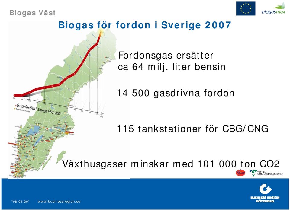 liter bensin 14 500 gasdrivna fordon 115