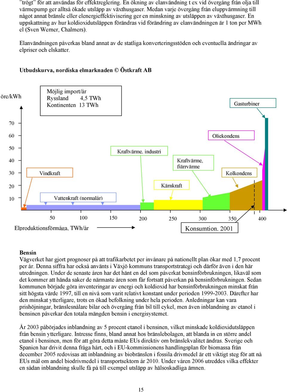 En uppskattning av hur koldioxidutsläppen förändras vid förändring av elanvändningen är 1 ton per MWh el (Sven Werner, Chalmers).