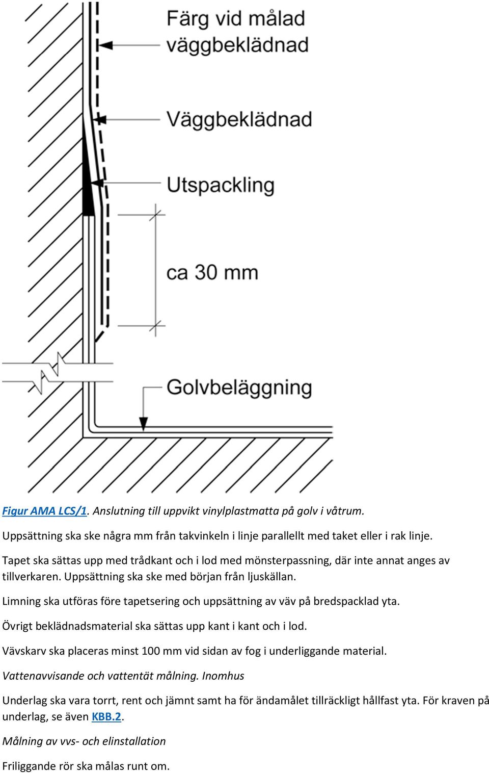 Limning ska utföras före tapetsering och uppsättning av väv på bredspacklad yta. Övrigt beklädnadsmaterial ska sättas upp kant i kant och i lod.