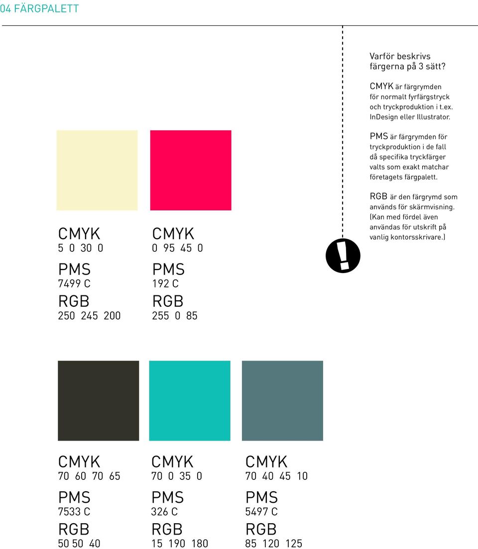 är färgrymden för tryckproduktion i de fall då specifika tryckfärger valts som exakt matchar företagets färgpalett.