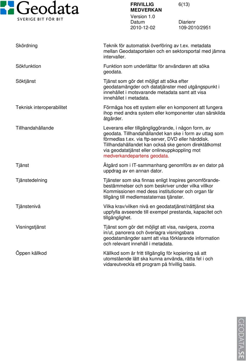 Tjänst som gör det möjligt att söka efter geodatamängder och datatjänster med utgångspunkt i innehållet i motsvarande metadata samt att visa innehållet i metadata.