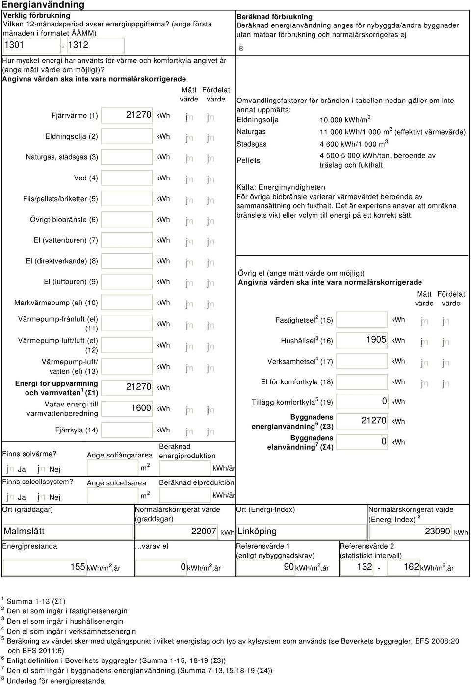 Angivna värden ska inte vara normalårskorrigerade Fjärrvärme (1) Eldningsolja (2) Naturgas, stadsgas (3) Ved (4) Flis/pellets/briketter (5) Övrigt biobränsle (6) 21270 i Mätt Fördelat värde värde