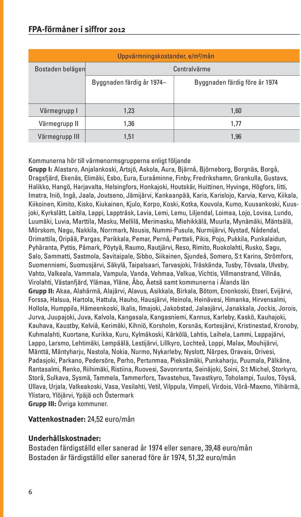 Elimäki, Esbo, Eura, Euraåminne, Finby, Fredrikshamn, Grankulla, Gustavs, Halikko, Hangö, Harjavalta, Helsingfors, Honkajoki, Houtskär, Huittinen, Hyvinge, Högfors, Iitti, Imatra, Iniö, Ingå, Jaala,