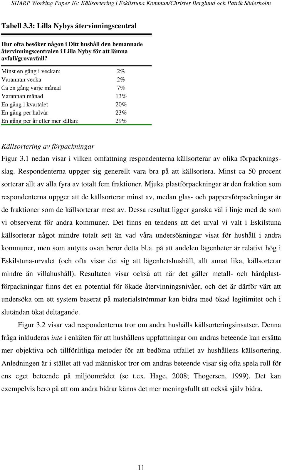 förpackningar Figur 3.1 nedan visar i vilken omfattning respondenterna källsorterar av olika förpackningsslag. Respondenterna uppger sig generellt vara bra på att källsortera.