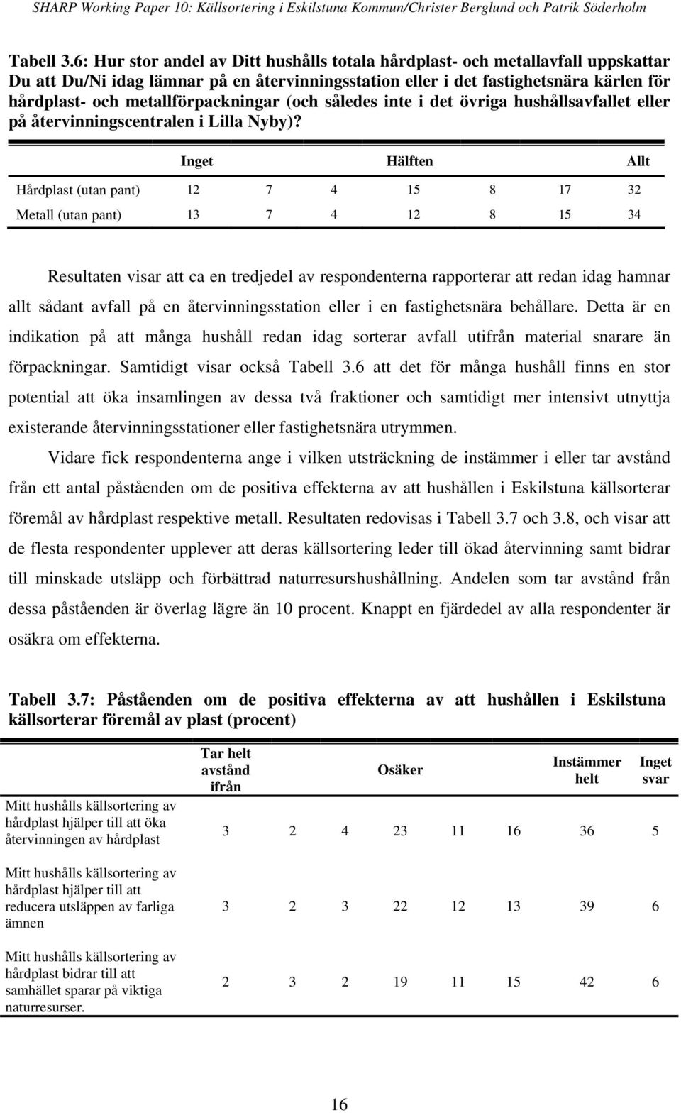 metallförpackningar (och således inte i det övriga hushållsavfallet eller på återvinningscentralen i Lilla Nyby)?