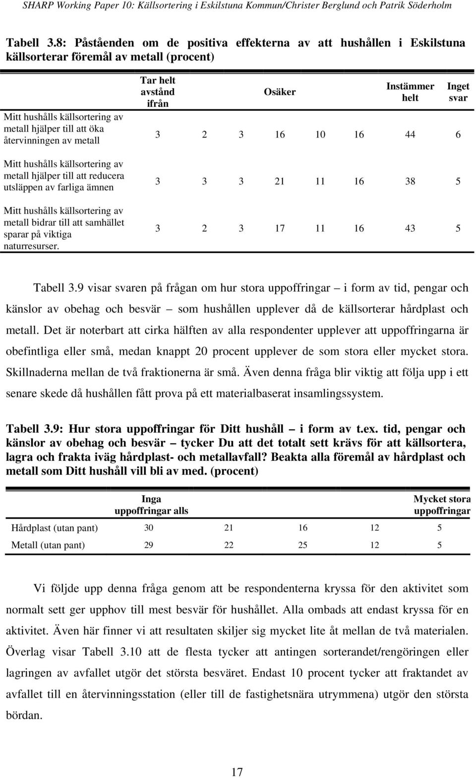 hushålls källsortering av metall hjälper till att reducera utsläppen av farliga ämnen Mitt hushålls källsortering av metall bidrar till att samhället sparar på viktiga naturresurser.