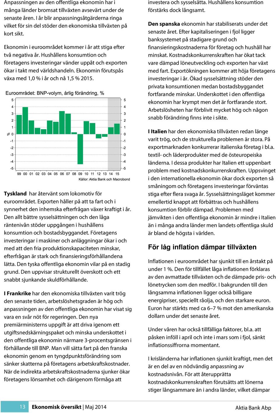 Hushållens konsumtion och företagens investeringar vänder uppåt och exporten ökar i takt med världshandeln. Ekonomin förutspås växa med 1,0 % i år och nå 1,5 % 2015.