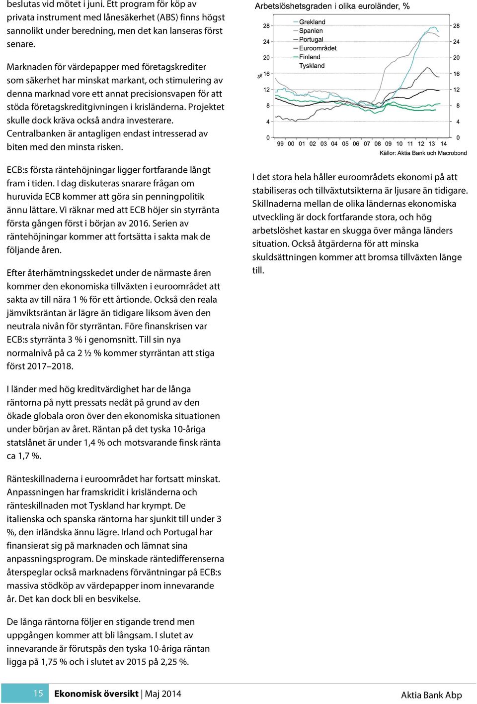 Projektet skulle dock kräva också andra investerare. Centralbanken är antagligen endast intresserad av biten med den minsta risken. ECB:s första räntehöjningar ligger fortfarande långt fram i tiden.