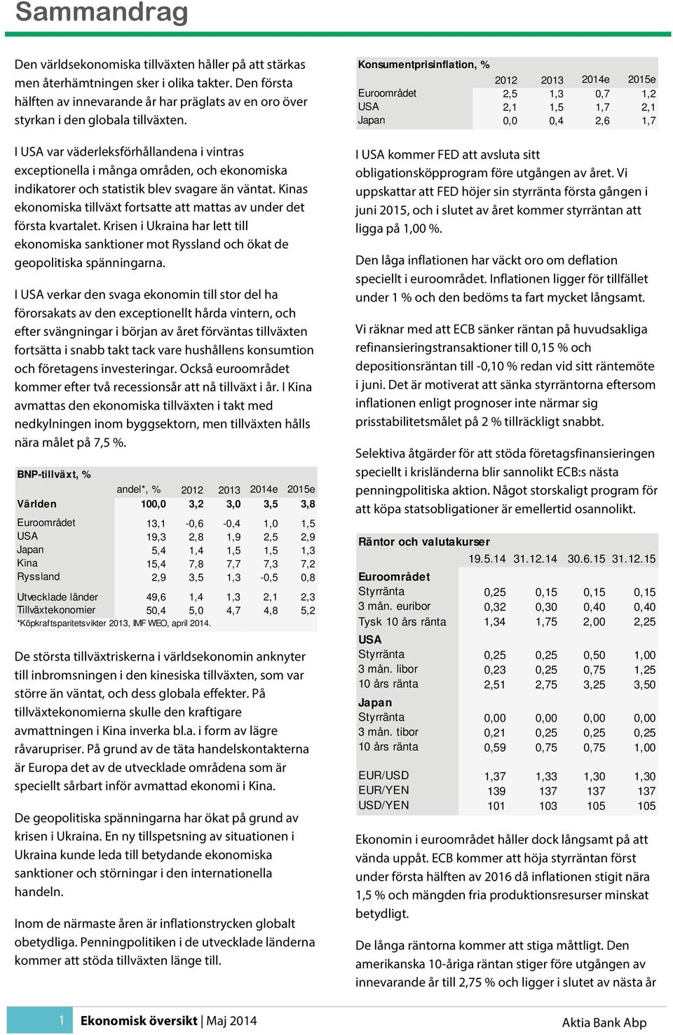 I USA var väderleksförhållandena i vintras exceptionella i många områden, och ekonomiska indikatorer och statistik blev svagare än väntat.