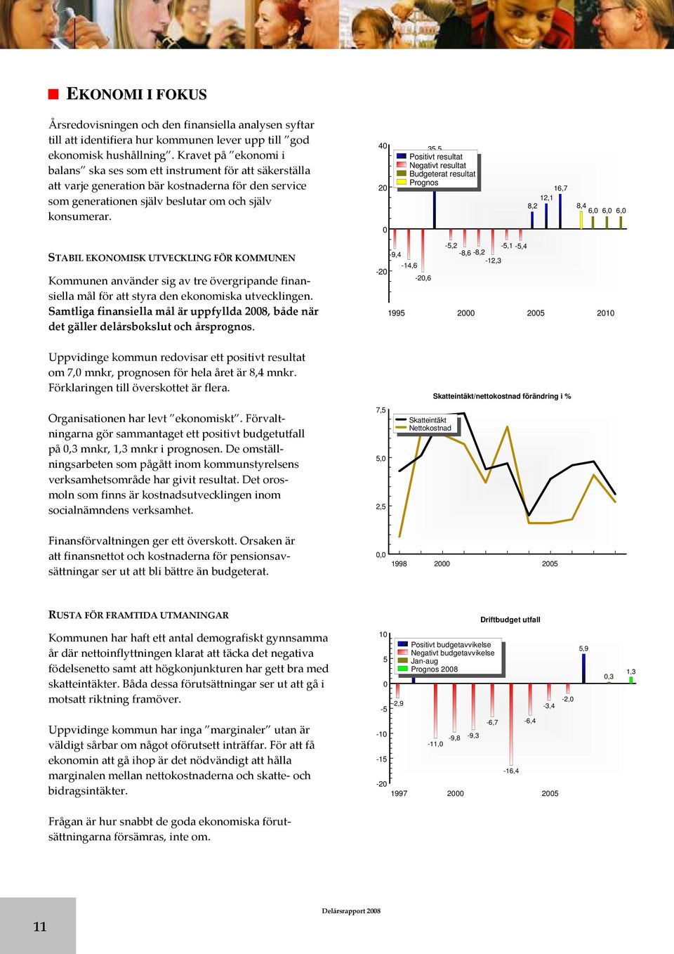 Prognos 16,7 12,1 8,2 8,4 6,0 6,0 6,0 STABIL EKONOMISK UTVECKLING FÖR KOMMUNEN Kommunen använder sig av tre övergripande finansiella mål för att styra den ekonomiska utvecklingen Samtliga finansiella