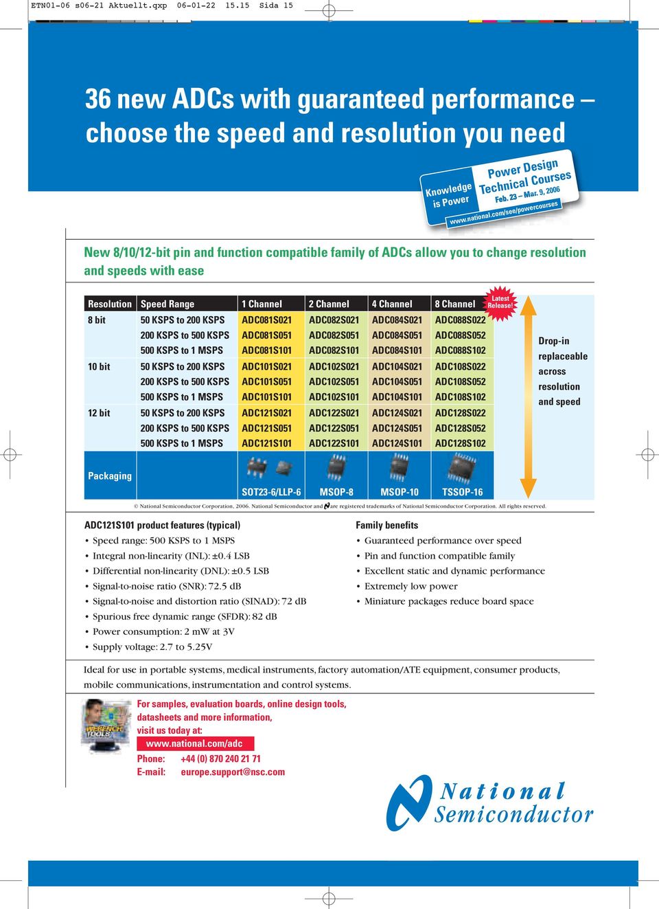 com/see/powercourses New 8/10/12-bit pin and function compatible family of ADCs allow you to change resolution and speeds with ease ResolutionSpeed Range1 Channel2 Channel4 Channel8 Channel 8 bit 50