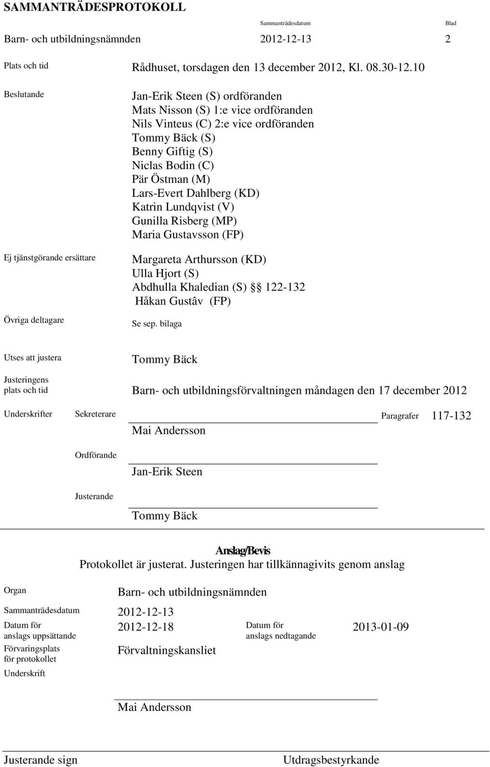 Niclas Bodin (C) Pär Östman (M) Lars-Evert Dahlberg (KD) Katrin Lundqvist (V) Gunilla Risberg (MP) Maria Gustavsson (FP) Margareta Arthursson (KD) Ulla Hjort (S) Abdhulla Khaledian (S) 122-132 Håkan