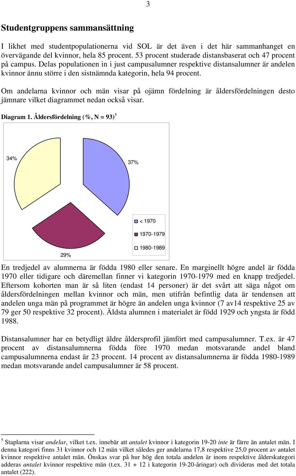 Delas populationen in i just campusalumner respektive distansalumner är andelen kvinnor ännu större i den sistnämnda kategorin, hela 94 procent.