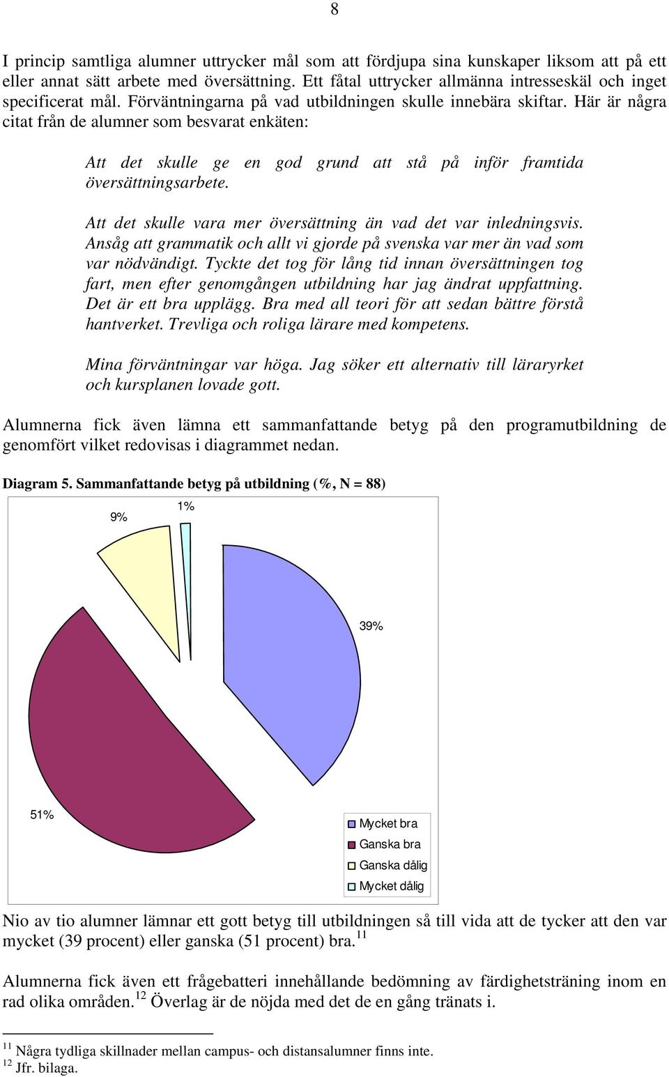 Här är några citat från de alumner som besvarat enkäten: Att det skulle ge en god grund att stå på inför framtida översättningsarbete.