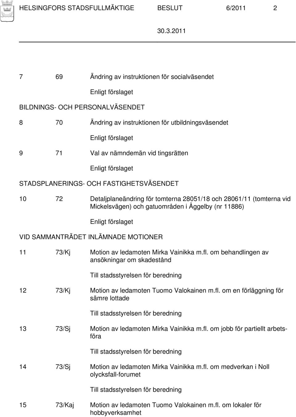 SAMMANTRÄDET INLÄMNADE MOTIONER 11 73/Kj Motion av ledamoten Mirka Vainikka m.fl. om behandlingen av ansökningar om skadestånd 12 73/Kj Motion av ledamoten Tuomo Valokainen m.fl. om en förläggning för sämre lottade 13 73/Sj Motion av ledamoten Mirka Vainikka m.