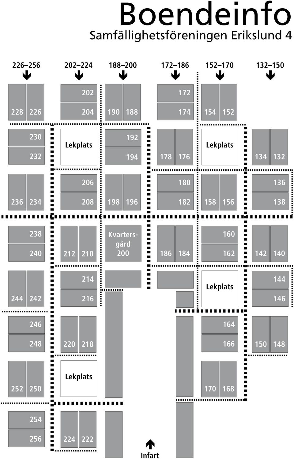 236 234 208 198 196 182 158 156 138 238 240 212 210 Kvartersgård 200 186 184 160 162 142 140 214 244