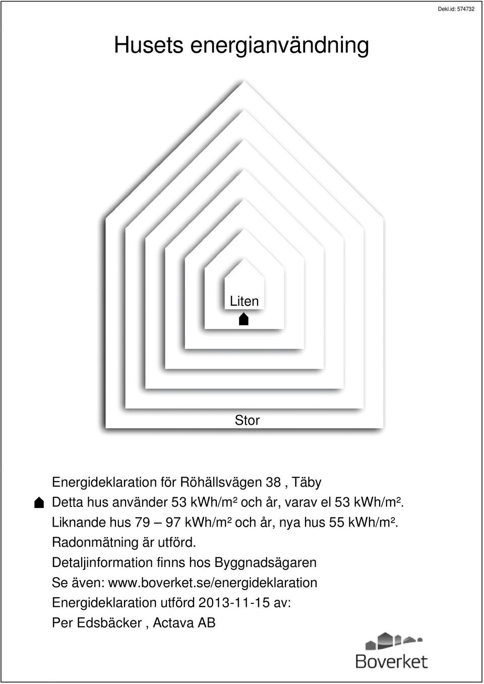 Liknande hus 79 97 /m² och år, nya hus 55 /m². Radonmätning är utförd.